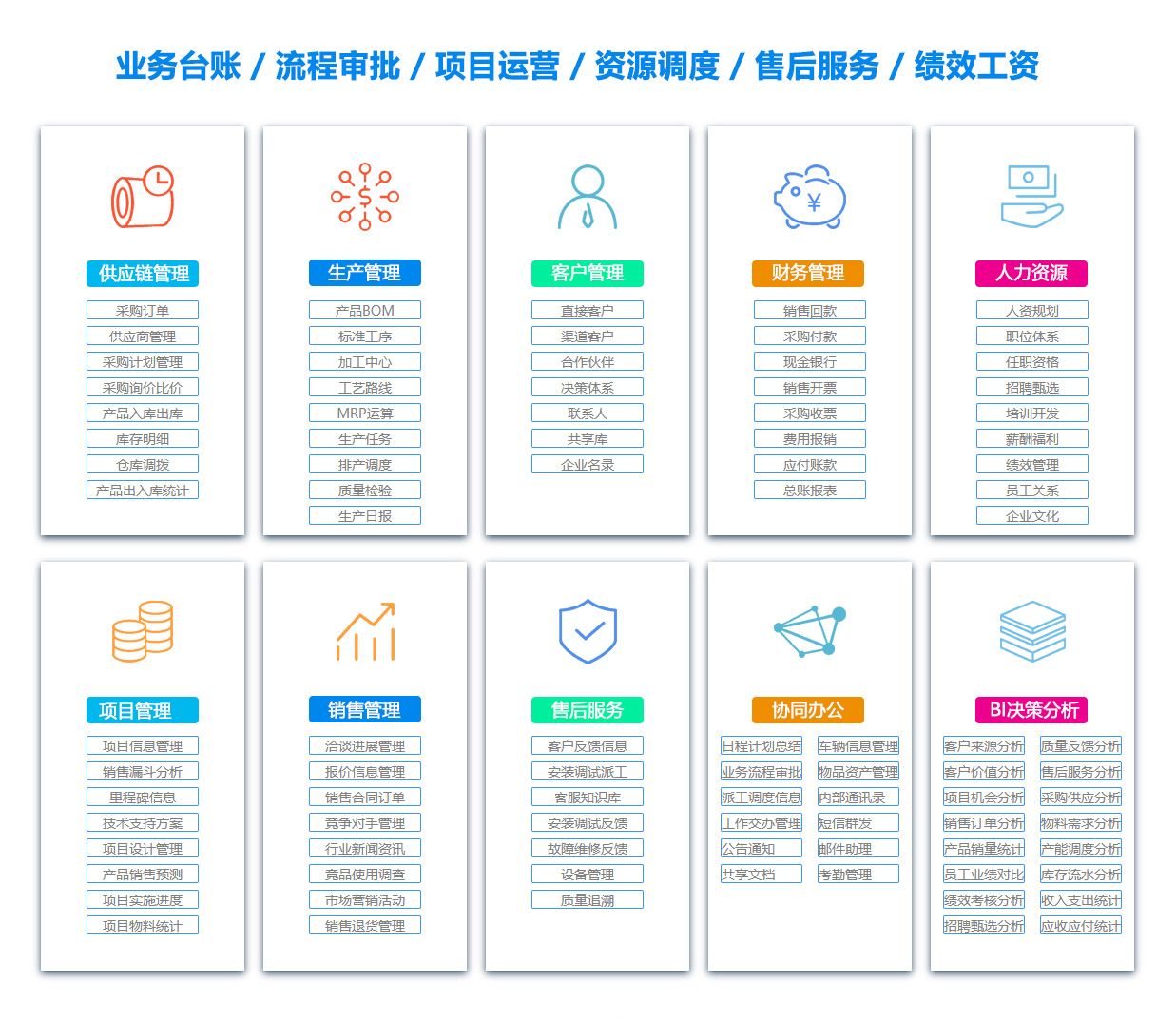 徐州OA系统